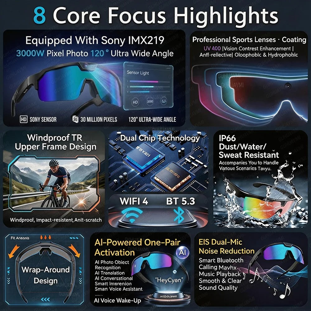 New AI Smart Glasses Sports